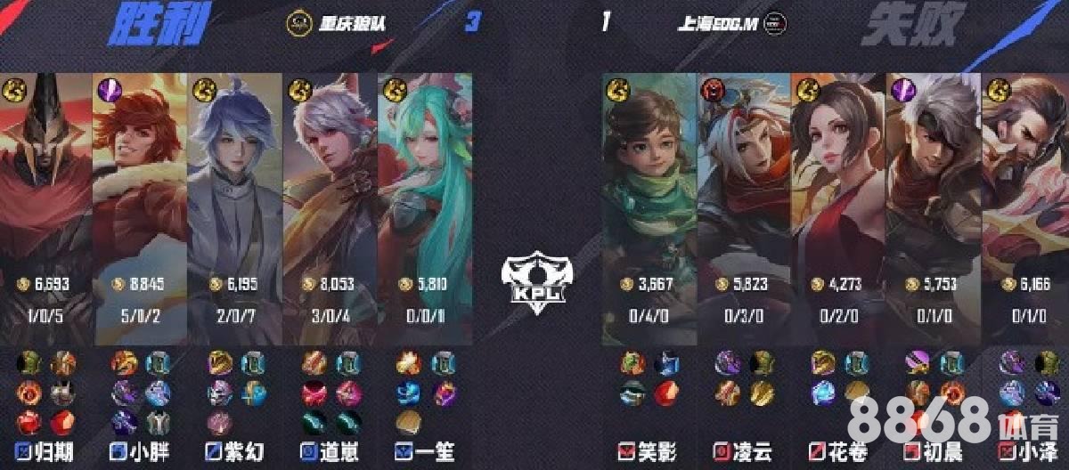 好体育 - 加的夫VS诺丁汉